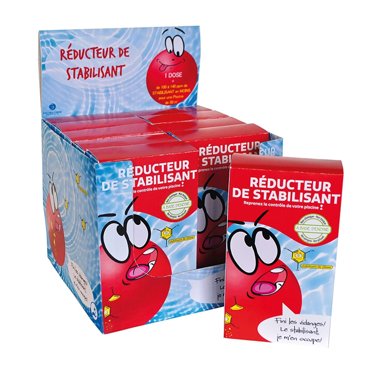 Reducteur De Stabilisant 1 Reducteur De Stabilisant